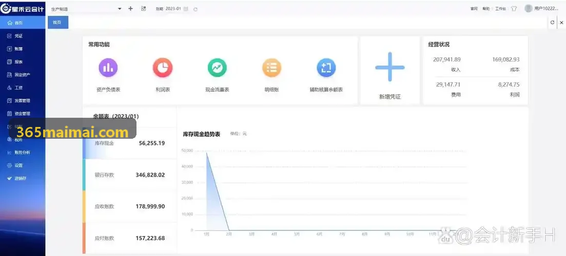 大型集团差旅管理人员使用J9数据看板分析现场